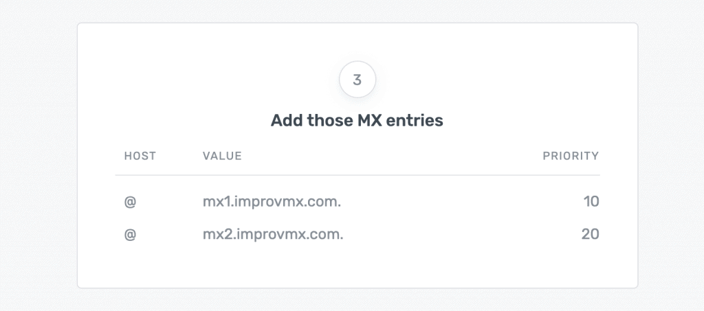 MX Records For ImprovMX