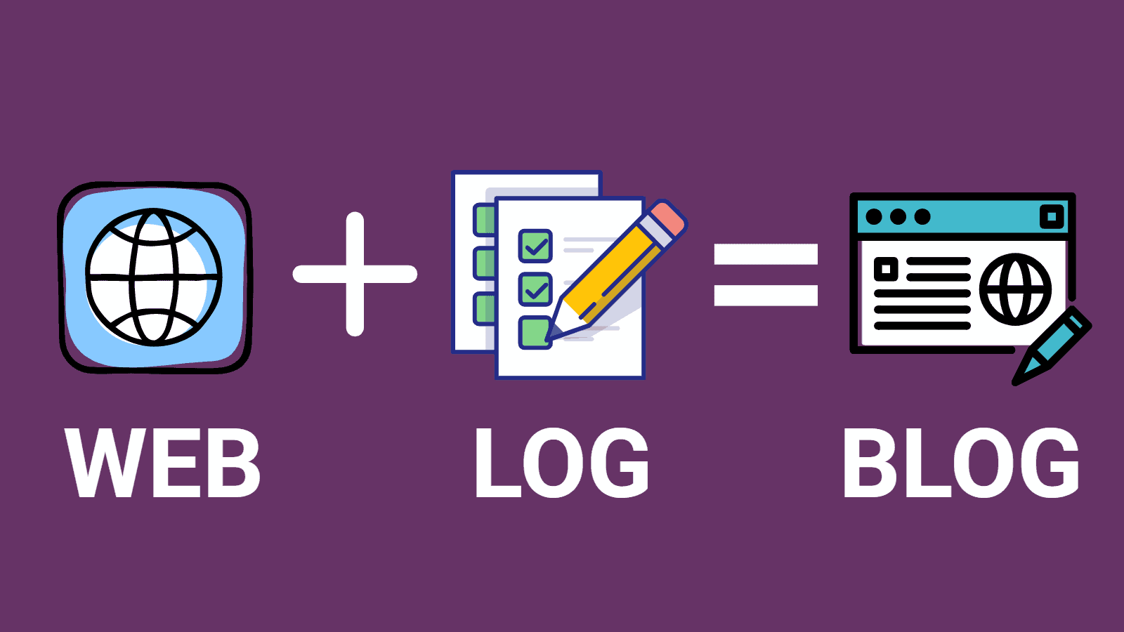 The anatomy of an academic blog post  Download Scientific Diagram