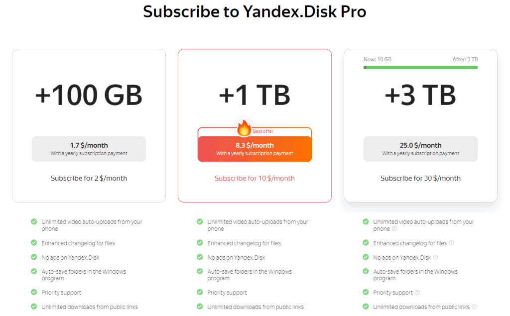 Yandex-disk-plans