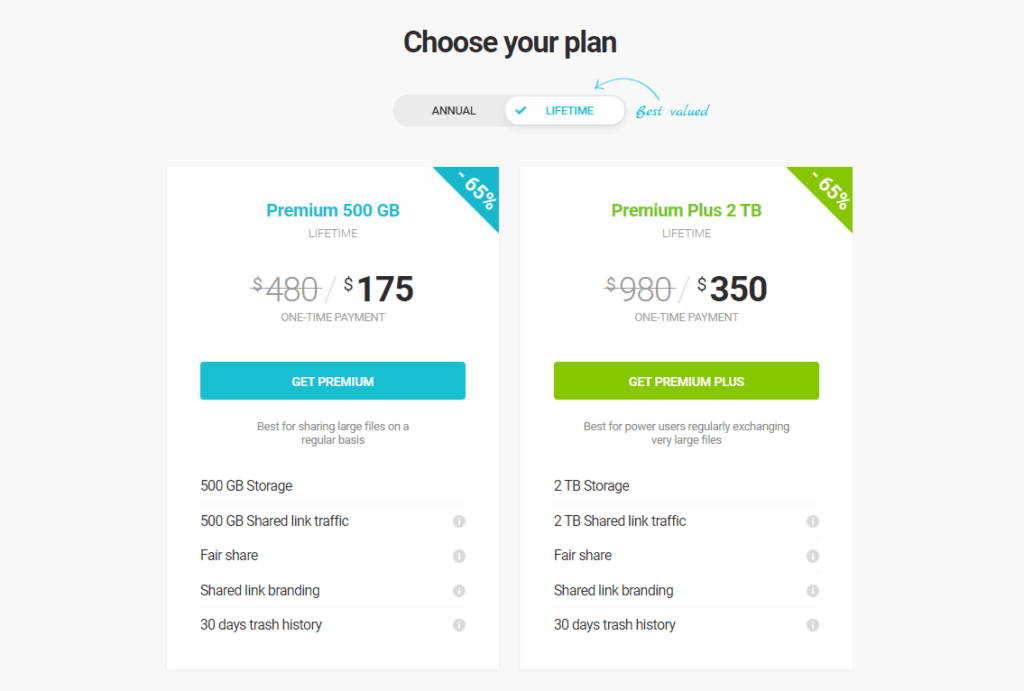 pcloud pricing plans