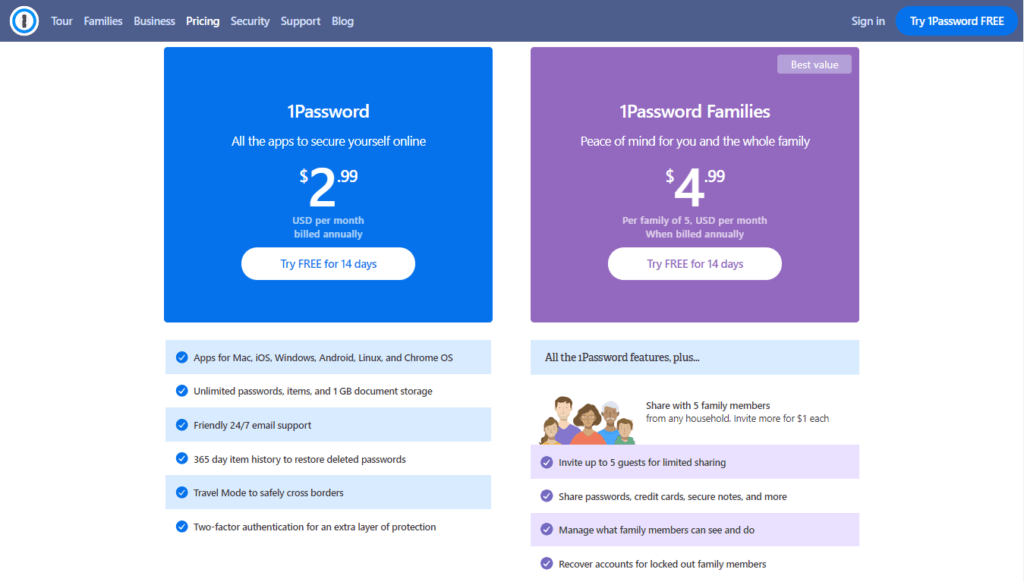 1password best plan