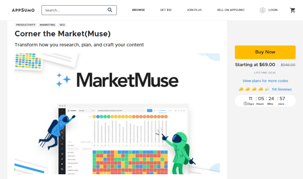 AppSumo MarketMuse deal