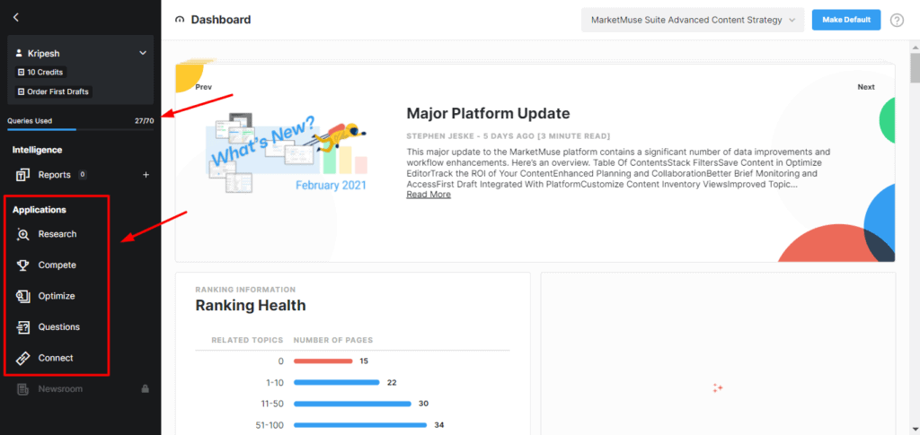 MarketMuse User Interface