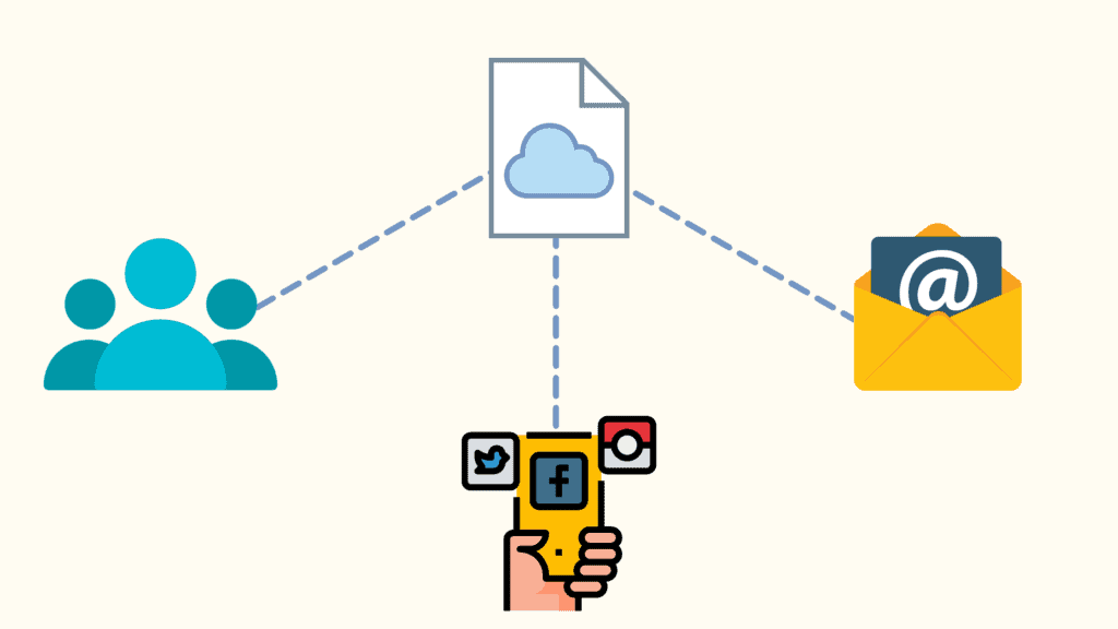 Local Storage vs Cloud Storage - Sharing