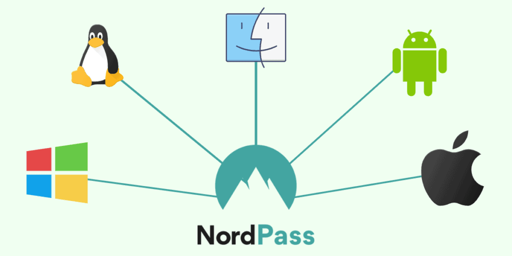 NordPass Devices