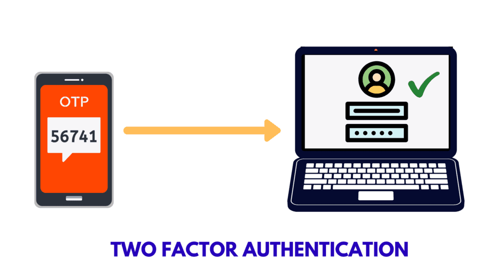 Two Factor Authentication