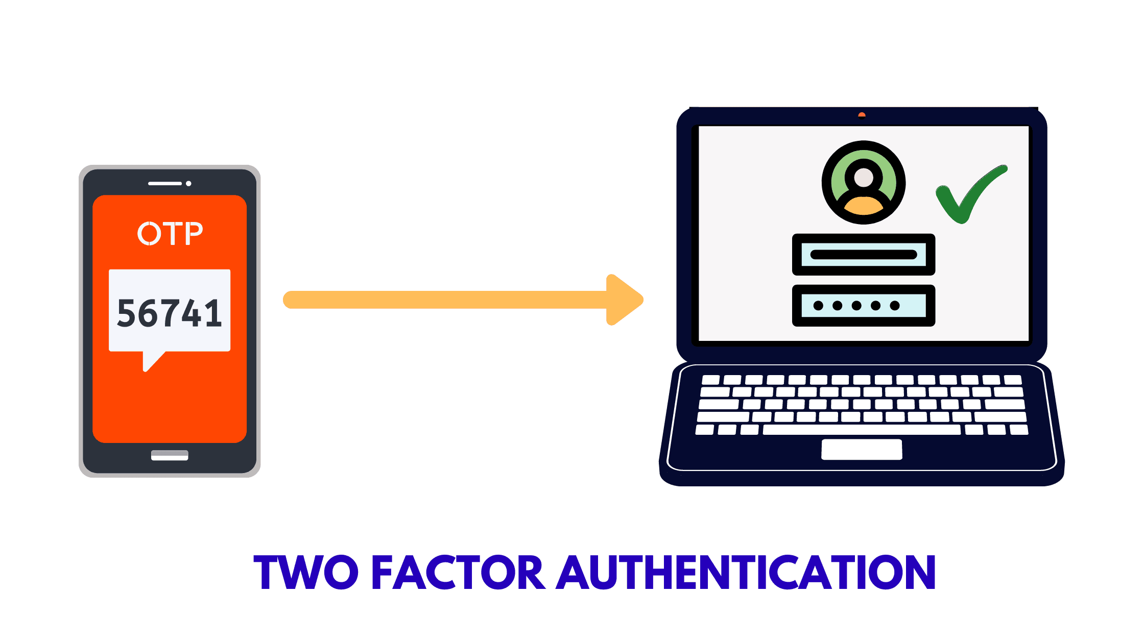 2FAS - the Internet's favorite open-source authenticator