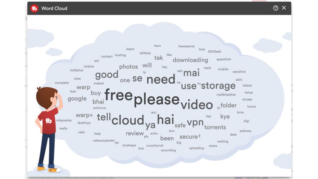 tubebuddy word cloud