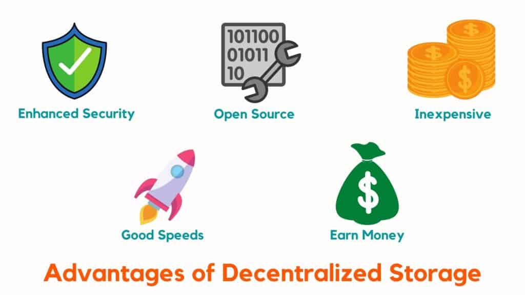 Advantages of Decentralized Storage