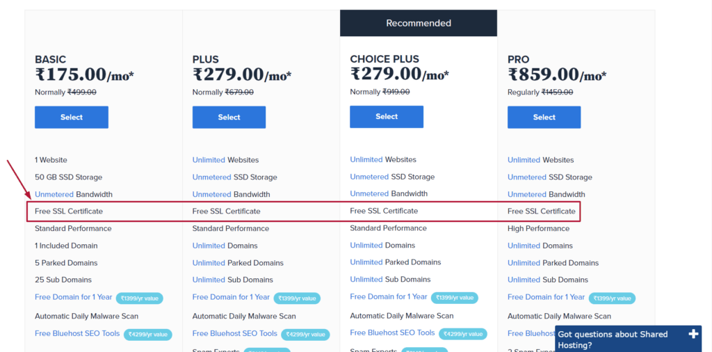 bluehost SSL