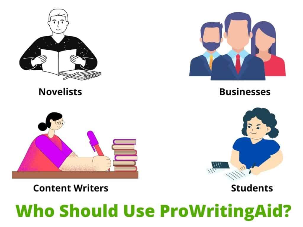 Who Should Use ProWritingAid