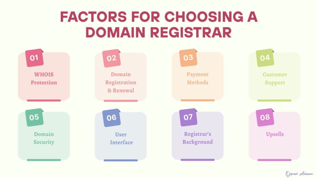 Factors for choosing domain name registrars