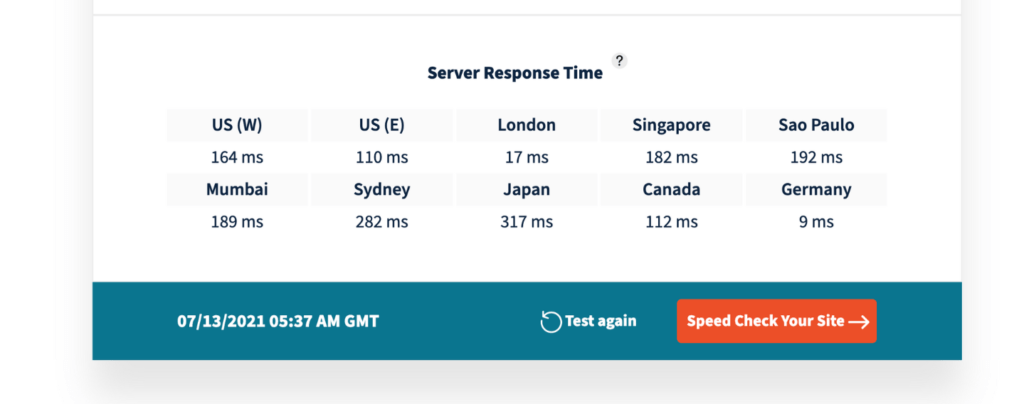 GreenGeeks Server response time