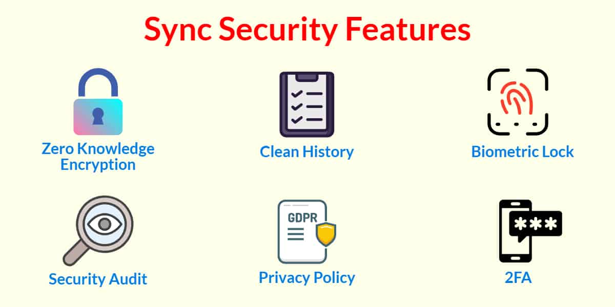 Sync.com Reviews 2023: Details, Pricing, & Features