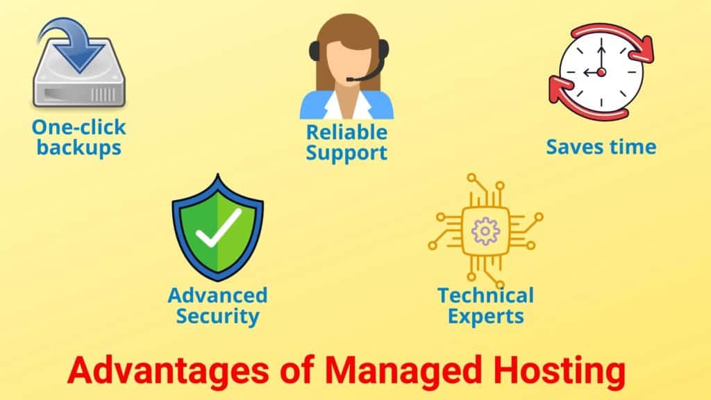 Advantages of Managed Hosting