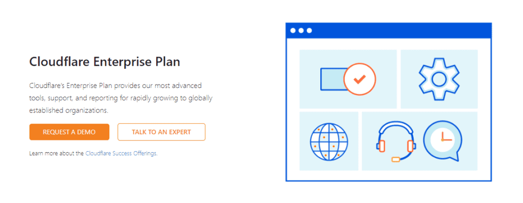 Cloudflare Enterprise CDN