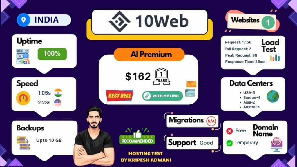 10Web hosting infographic