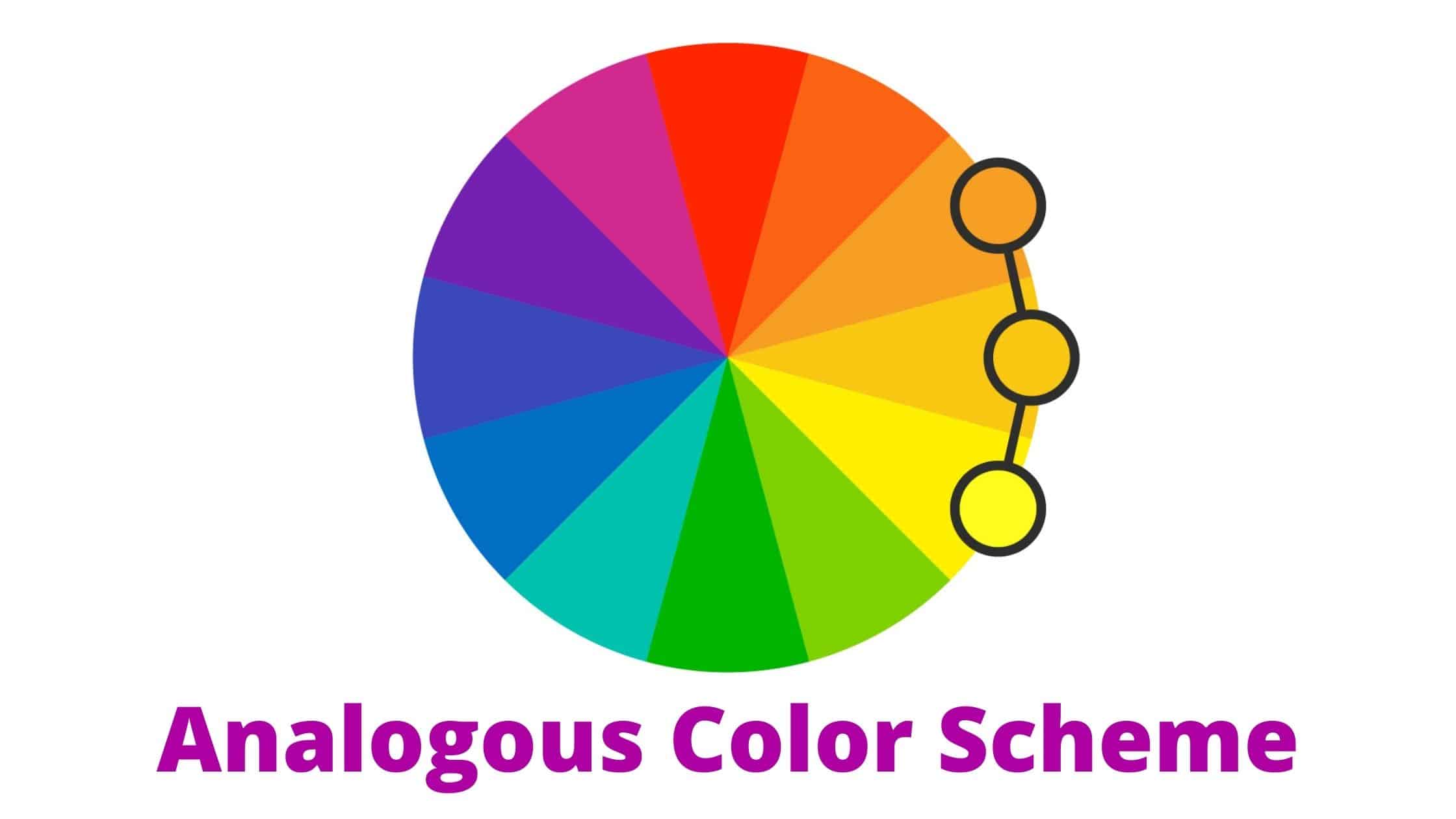 https://kripesh.b-cdn.net/wp-content/uploads/2021/11/Analogous-Color-Scheme.jpg