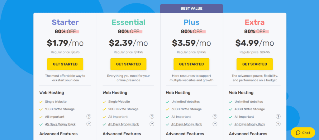 FastComet Review (June 2024) - What's Special In FastComet? - Kripesh ...