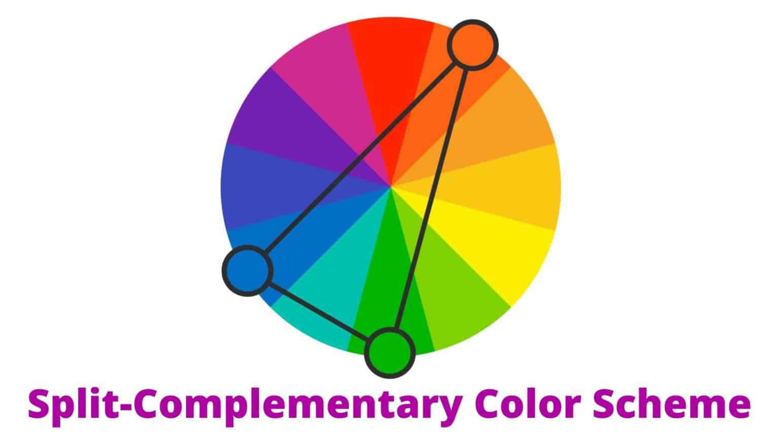 Split Complementary Color Scheme 1536x864 