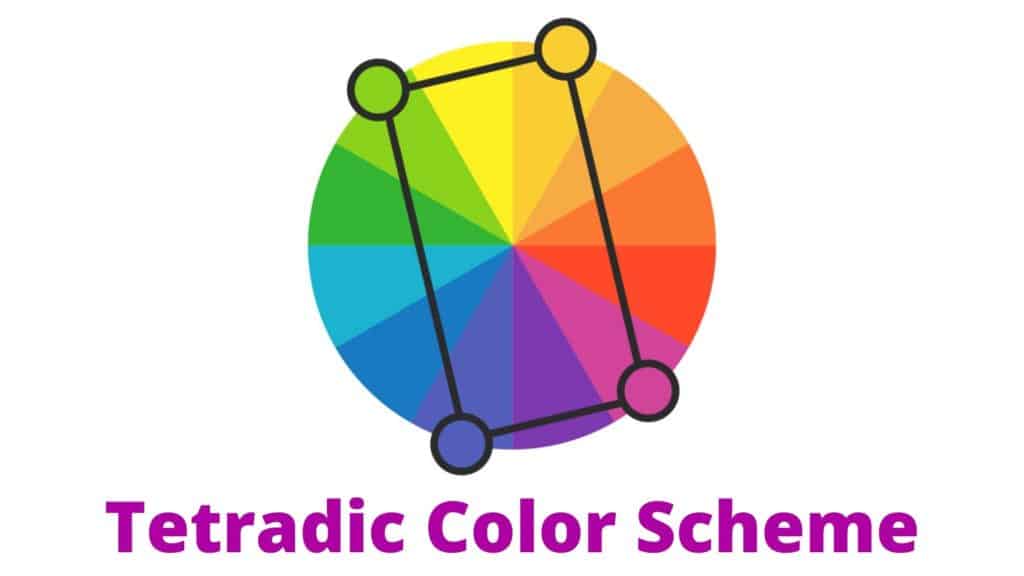 Tetradic Color Scheme
