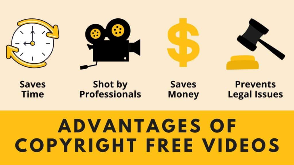 Advantages of Copyright Free Videos