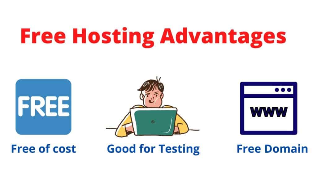 Free Hosting Advantages