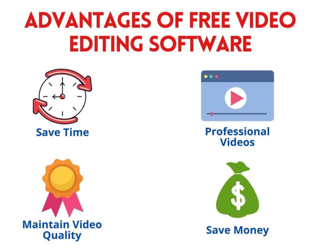 Advantages of FREE Video Editing Software