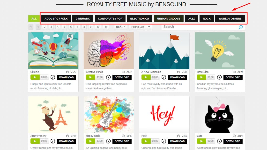 50+ Sites to Download Creative Commons Music (for Commercial Use) - Hongkiat