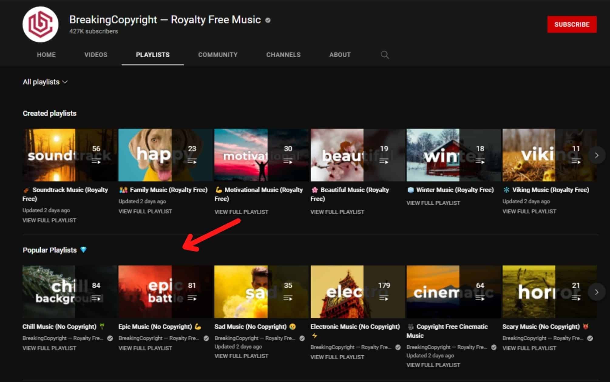 Top 4 Sites to Find Royalty-free  Background Music