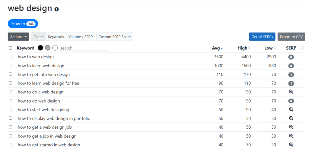 How to category results