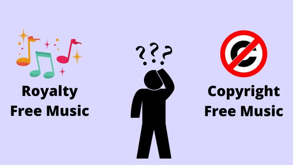 Best Royalty Free Music For  Videos - Top 4 Sites for 2023!