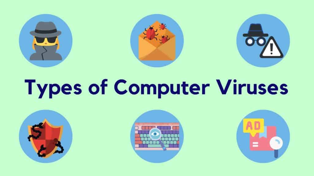 Types of Computer Viruses