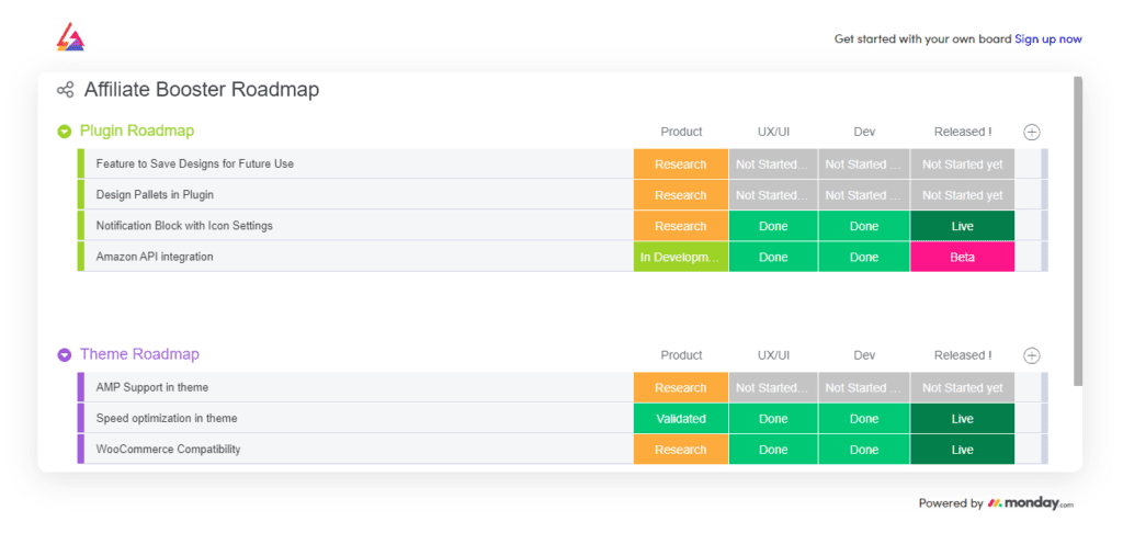 AffiliateBooster Roadmap