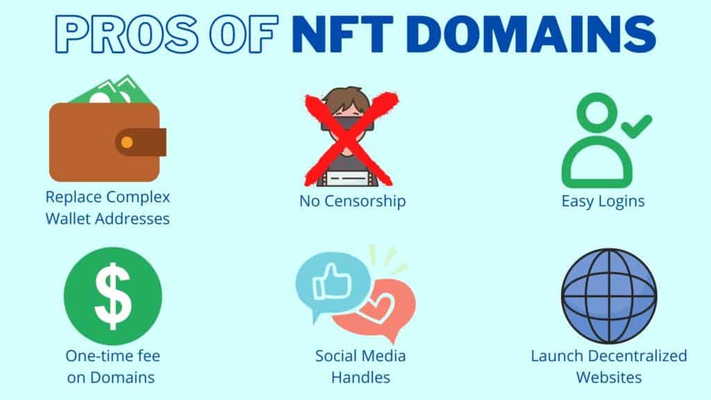 Pros of NFT Domains