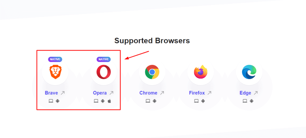 Unstoppable Domains Supported browsers