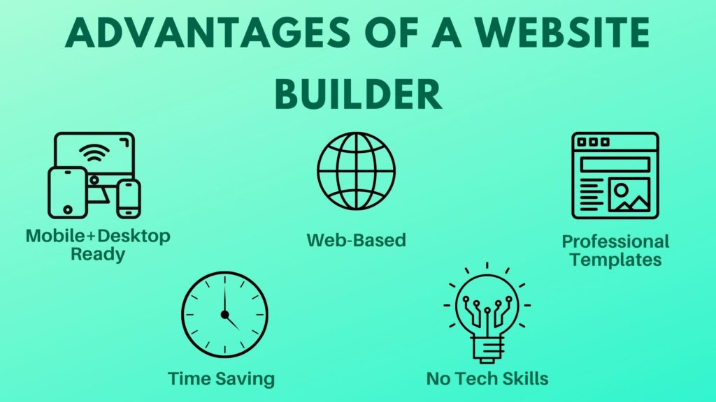 Advantages of website builders