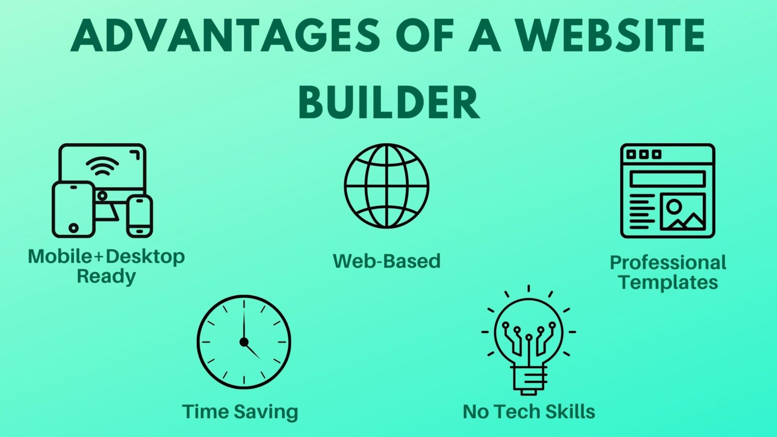 10 Best Free Website Builders (HandPicked For 2024) Kripesh Adwani