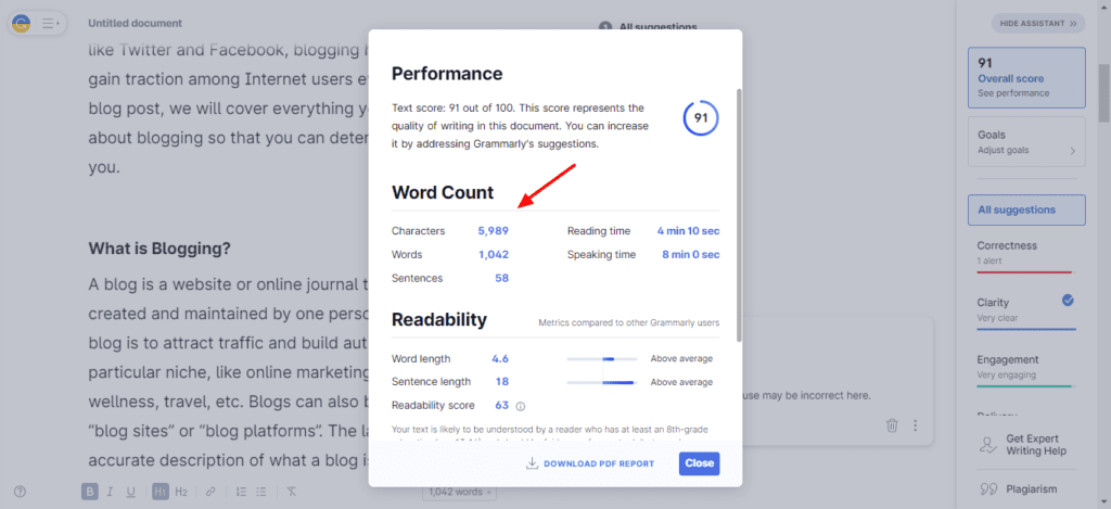 Grammarly Overall Score