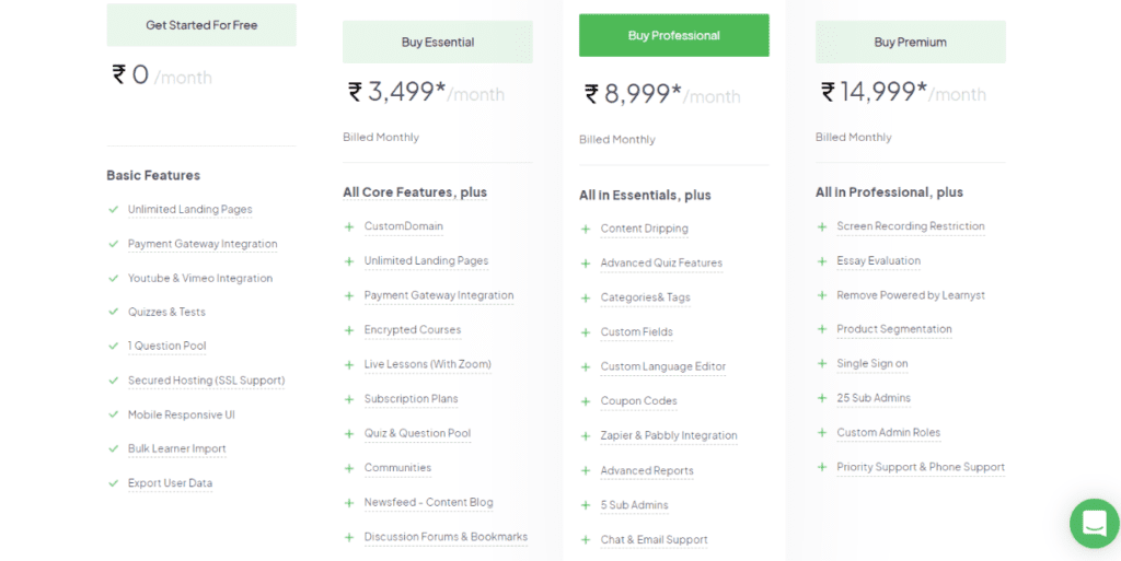 Learnyst Pricing