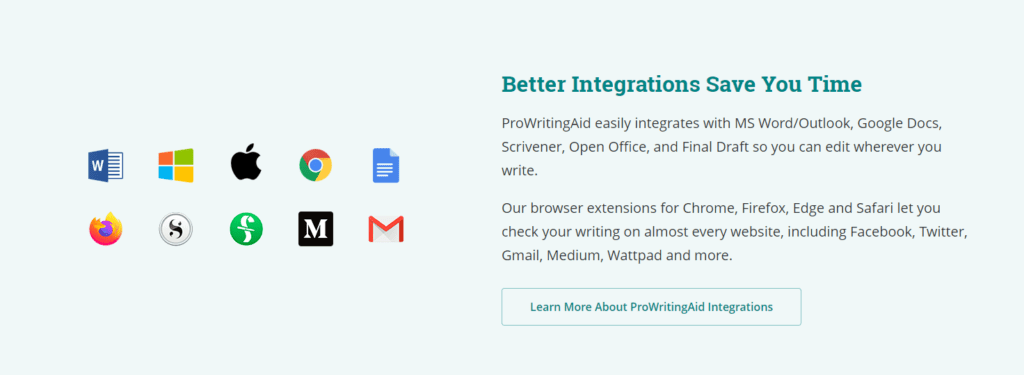 ProWritingAid integrations