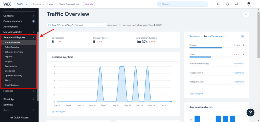 Wix Analytics and Reports