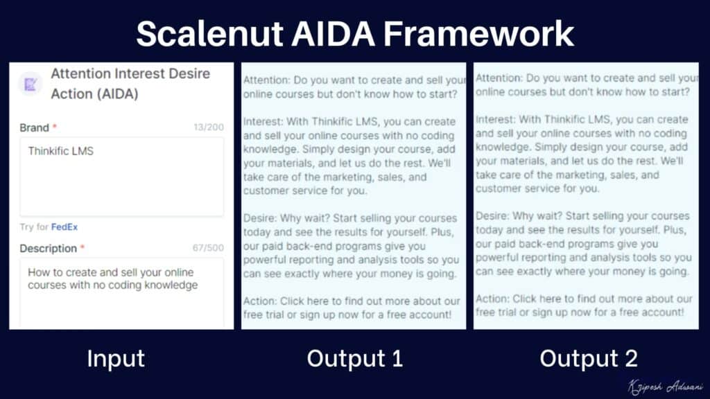 Scalenut AIDA Framework