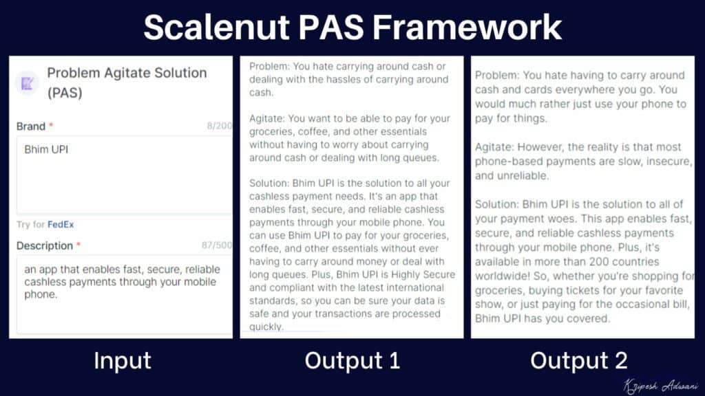 Scalenut PAS Framework