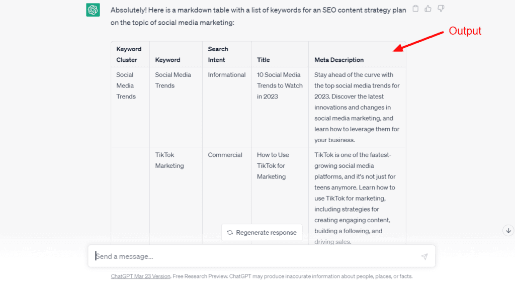 AIPRM - Keyword Strategy