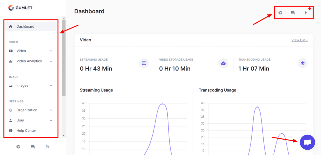 Gumlet user interface