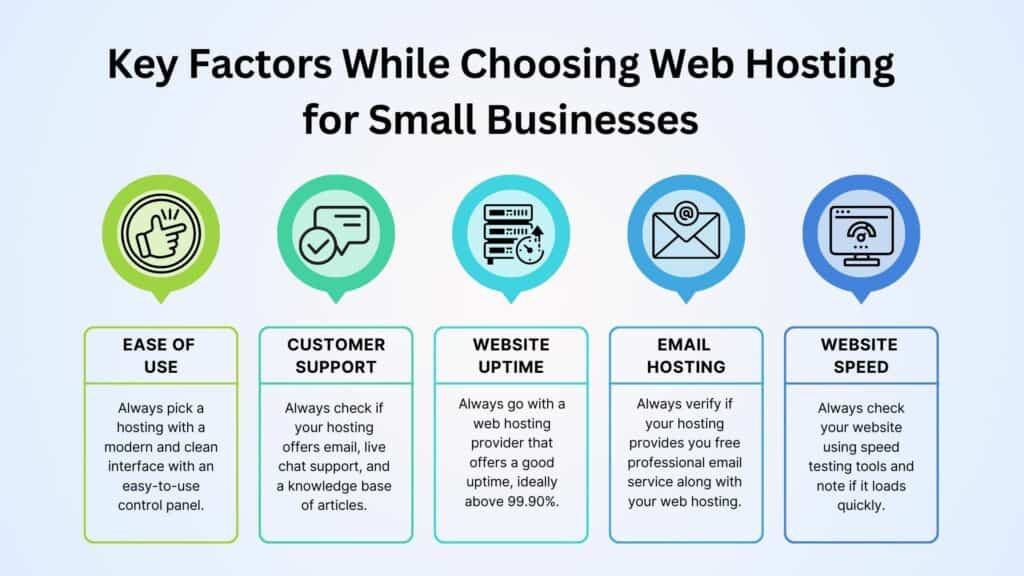 Key Factors While Choosing Web Hosting for Small Businesses