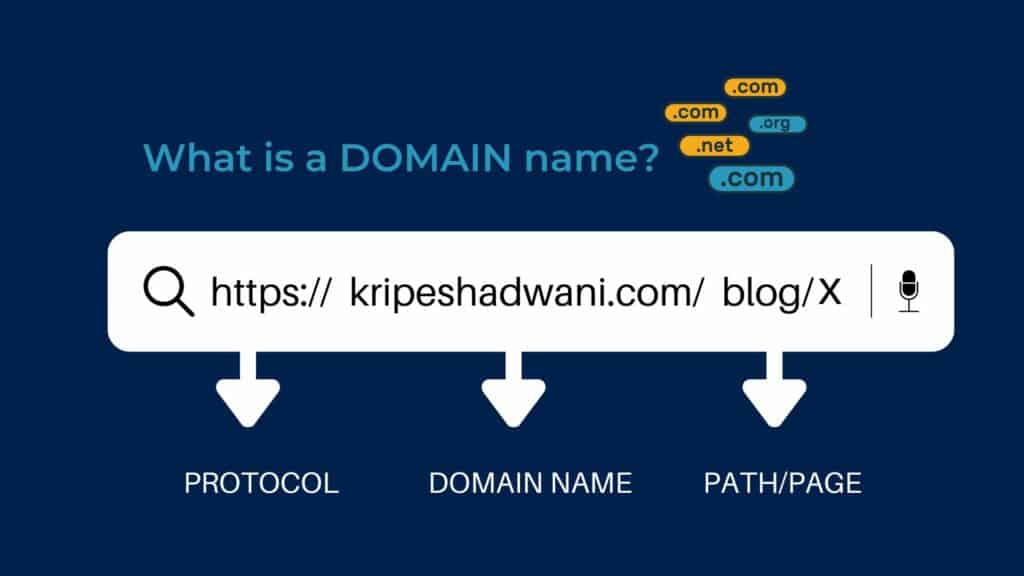 Problems of having a free domain name