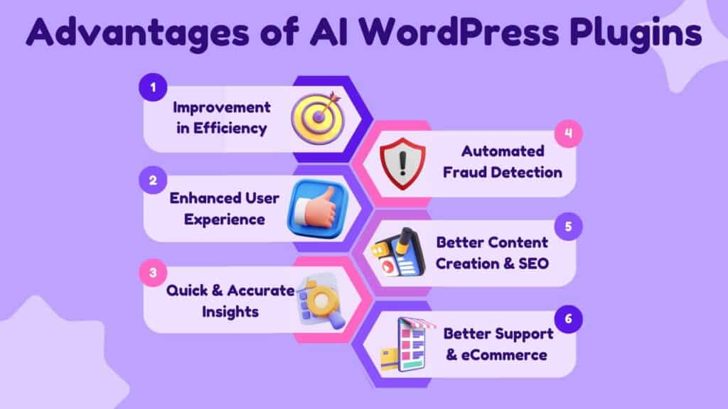 Advantages of AI WordPress plugins