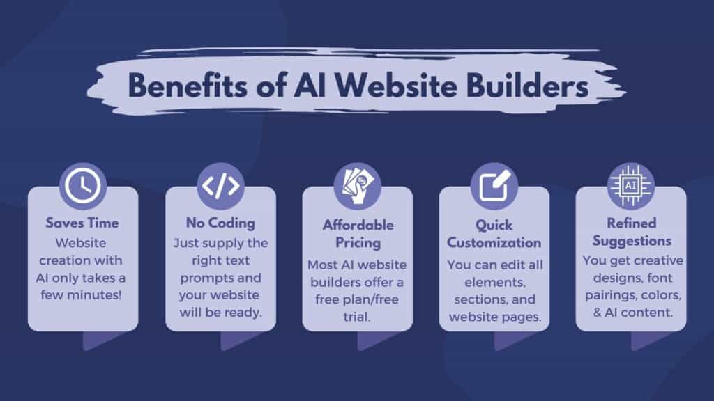 Best AI Website Builder - Benefits